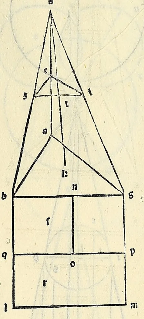 An illustration from Su[m]ma de arithmetica geometria proportioni [et] proportionalita, leaf 561