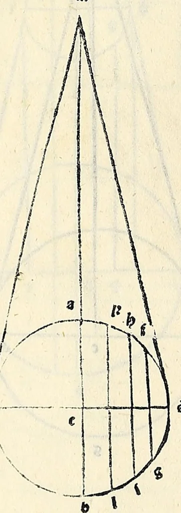 An illustration from Su[m]ma de arithmetica geometria proportioni [et] proportionalita, leaf 564