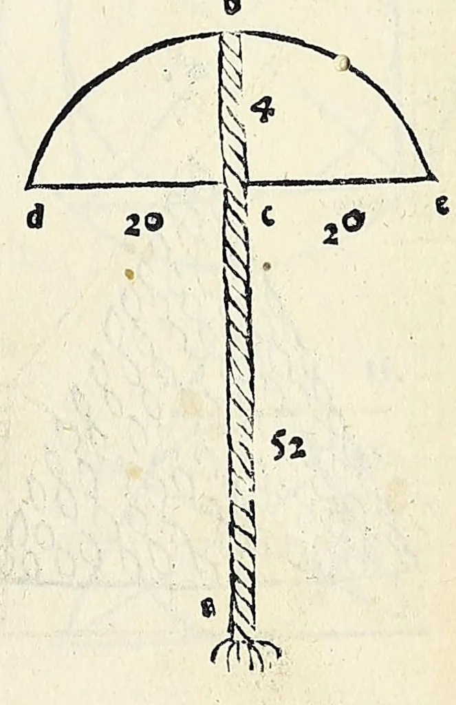 An illustration from Su[m]ma de arithmetica geometria proportioni [et] proportionalita, leaf 571