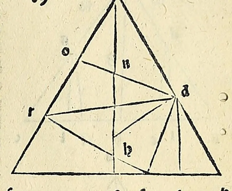 An illustration from Su[m]ma de arithmetica geometria proportioni [et] proportionalita, leaf 591