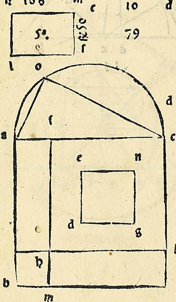 An illustration from Su[m]ma de arithmetica geometria proportioni [et] proportionalita, leaf 594