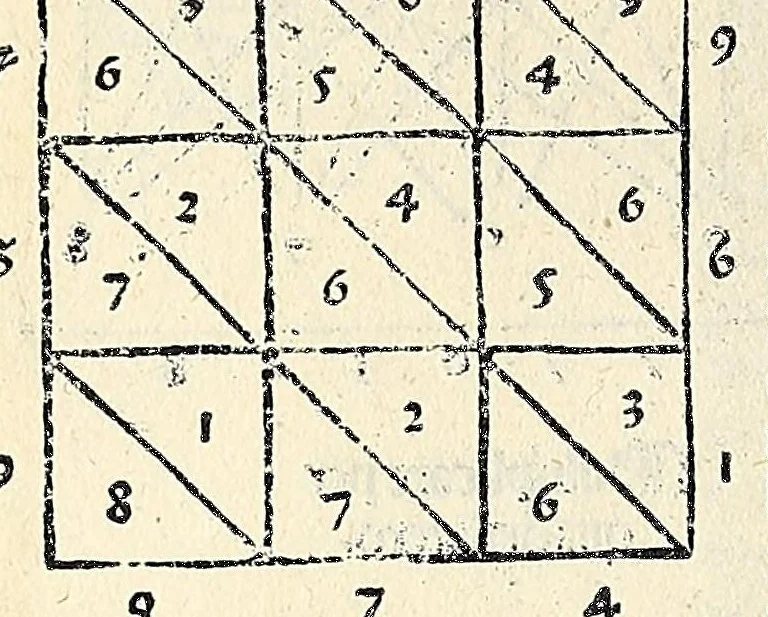 An illustration from Su[m]ma de arithmetica geometria proportioni [et] proportionalita, leaf 76