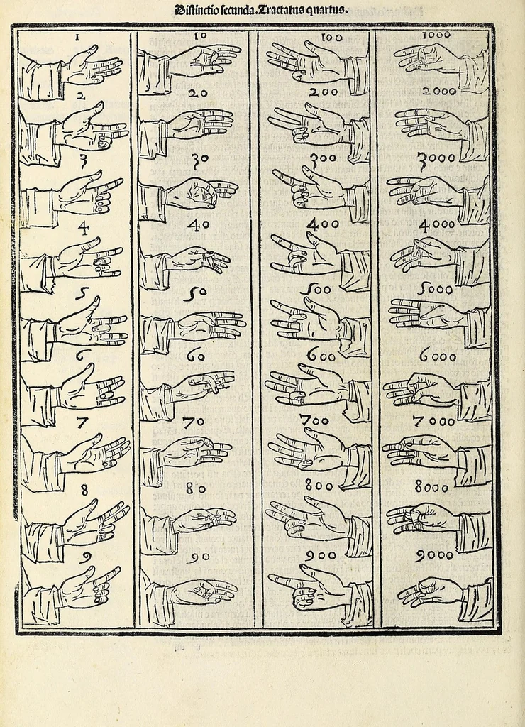 An illustration from Su[m]ma de arithmetica geometria proportioni [et] proportionalita, leaf 92