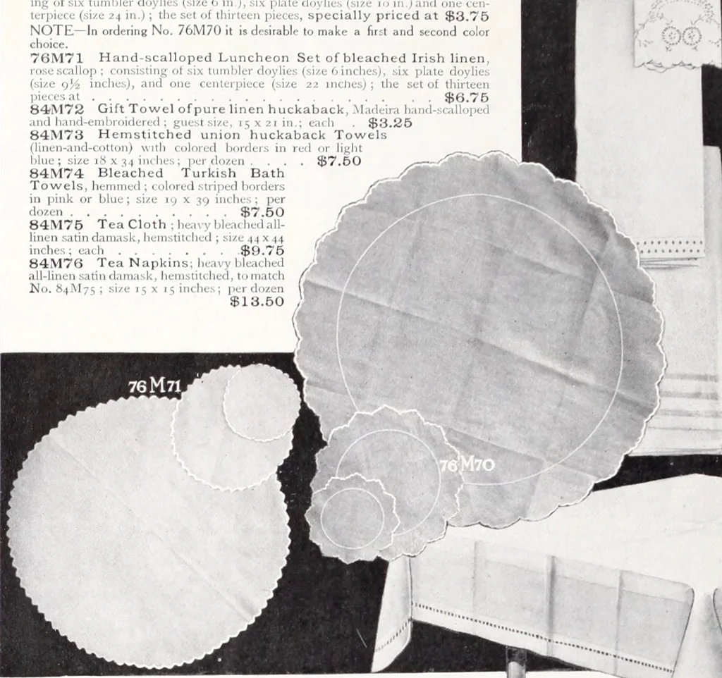 An illustration from Summer apparel : special from May 3rd to June 19th inclusive 1920., 1920, leaf 31