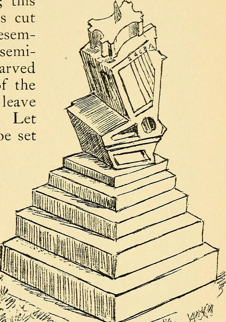 An illustration from Sun dials and roses of yesterday; garden delights which are here displayed in every truth and are moreover regarded as emblems, 1902, leaf 124