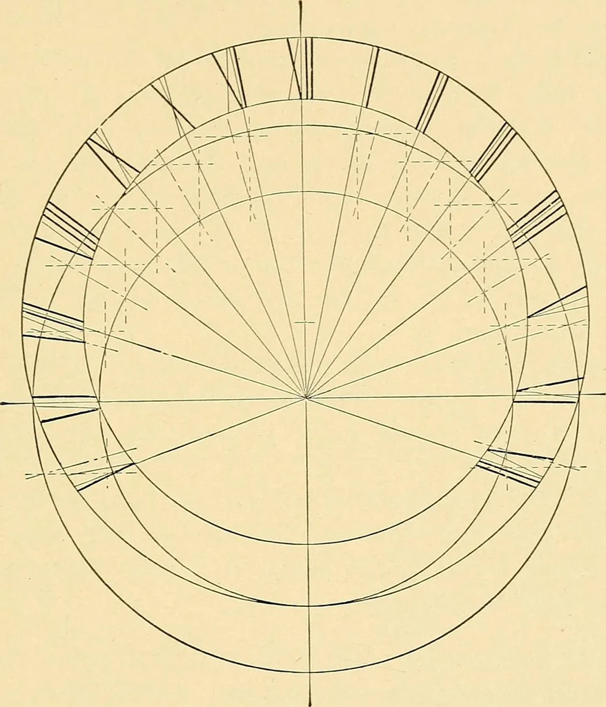 An illustration from Sun dials and roses of yesterday; garden delights which are here displayed in every truth and are moreover regarded as emblems, 1902, leaf 152