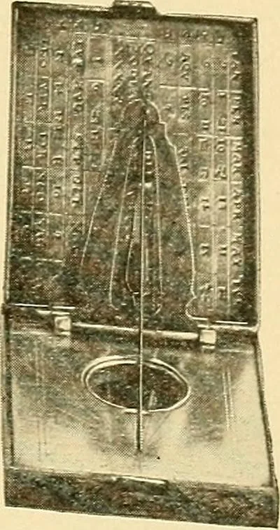 An illustration from Sun dials and roses of yesterday; garden delights which are here displayed in every truth and are moreover regarded as emblems, 1902, leaf 210