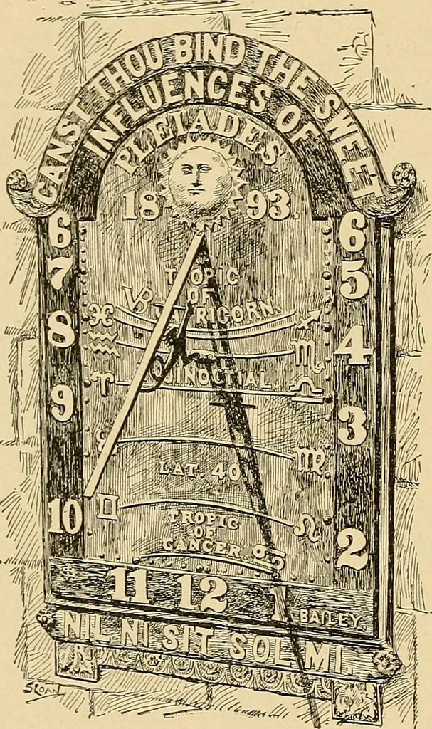An illustration from Sun dials and roses of yesterday; garden delights which are here displayed in every truth and are moreover regarded as emblems, 1902, leaf 261