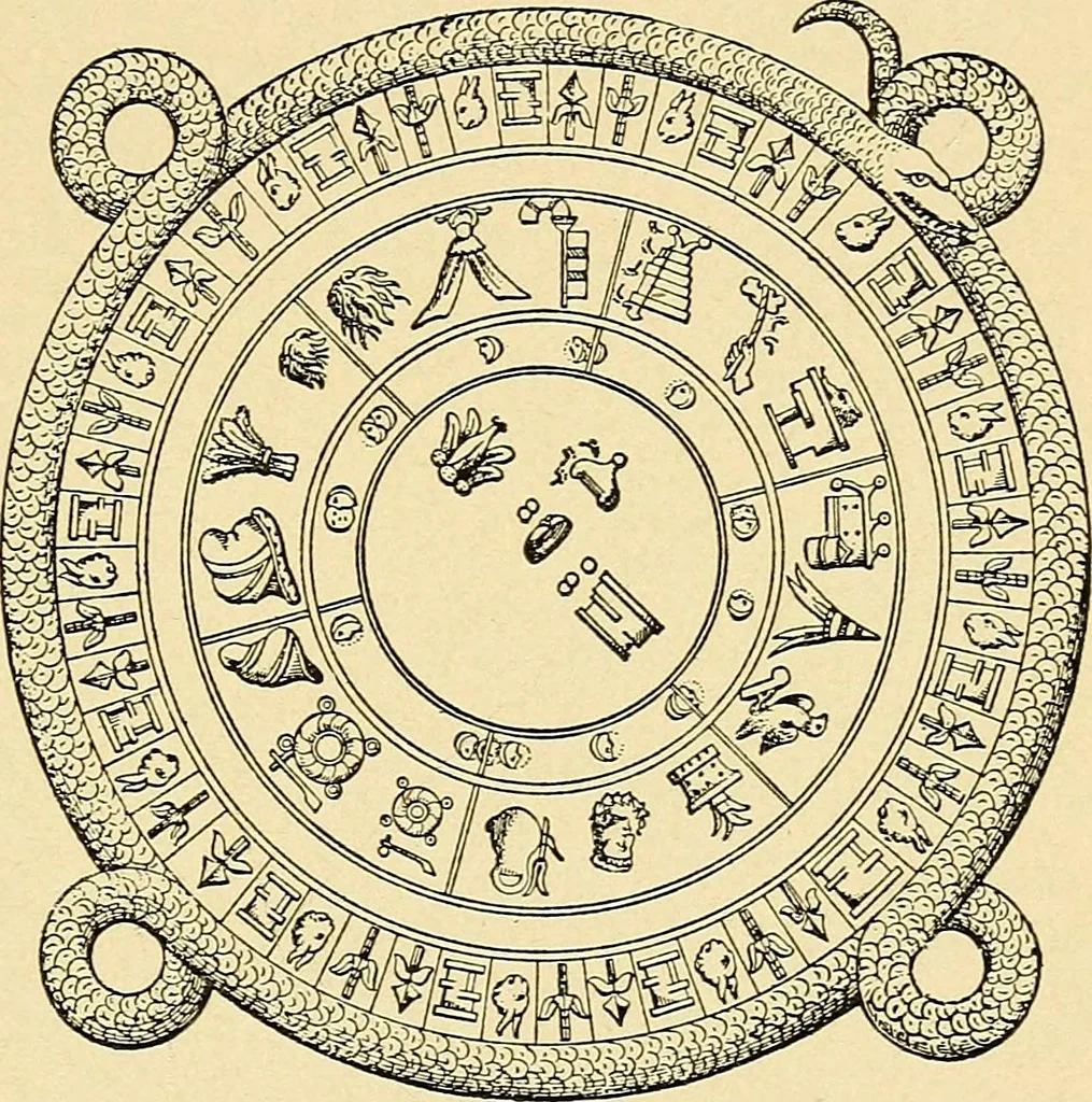 An illustration from Sun dials and roses of yesterday; garden delights which are here displayed in every truth and are moreover regarded as emblems, 1902, leaf 264