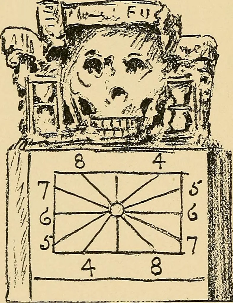 An illustration from Sun dials and roses of yesterday; garden delights which are here displayed in every truth and are moreover regarded as emblems, 1902, leaf 313