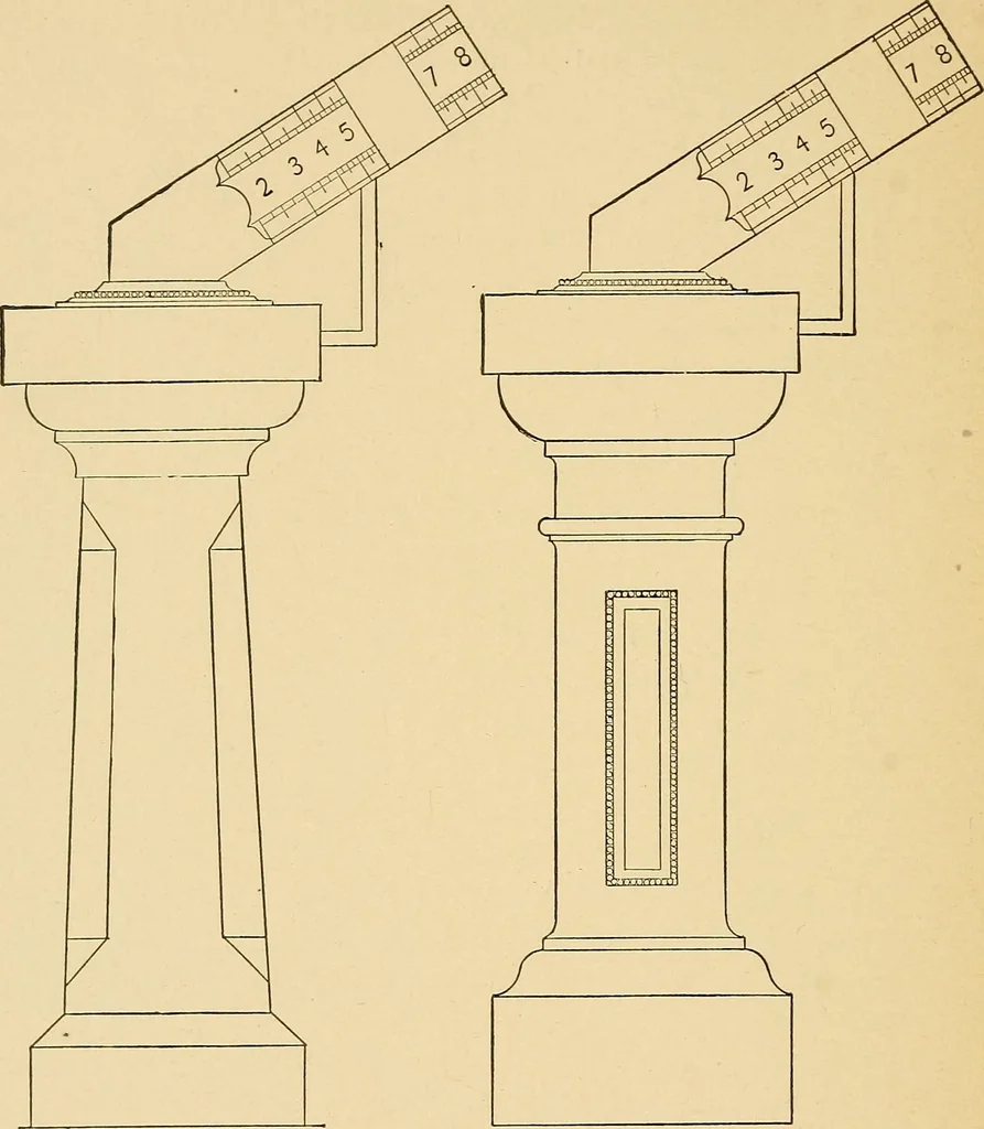 An illustration from Sun dials and roses of yesterday; garden delights which are here displayed in every truth and are moreover regarded as emblems, 1902, leaf 377