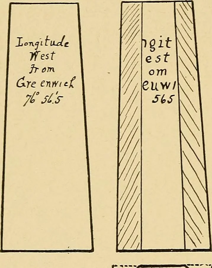 An illustration from Sun dials and roses of yesterday; garden delights which are here displayed in every truth and are moreover regarded as emblems, 1902, leaf 79