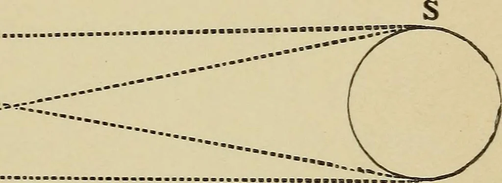 An illustration from Sun, moon, and stars. Astronomy for beginners, 1893, leaf 158