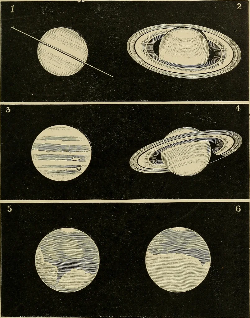 An illustration from Sun, moon, and stars. Astronomy for beginners, 1893, leaf 72