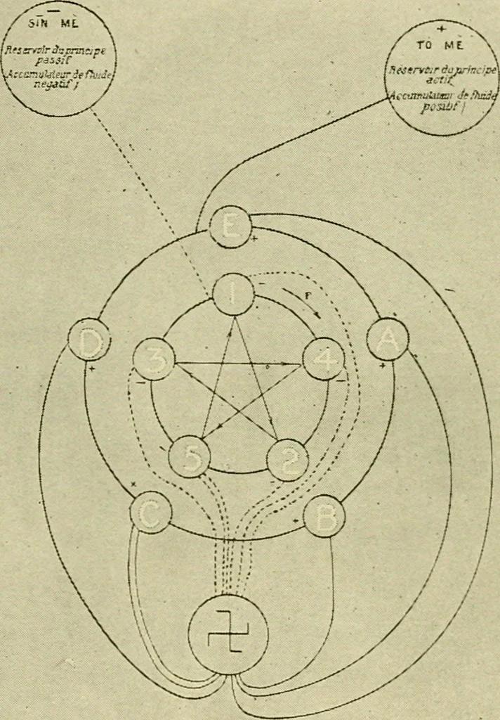An illustration from Sun Yat Sen and the awakening of China, 1912, leaf 228