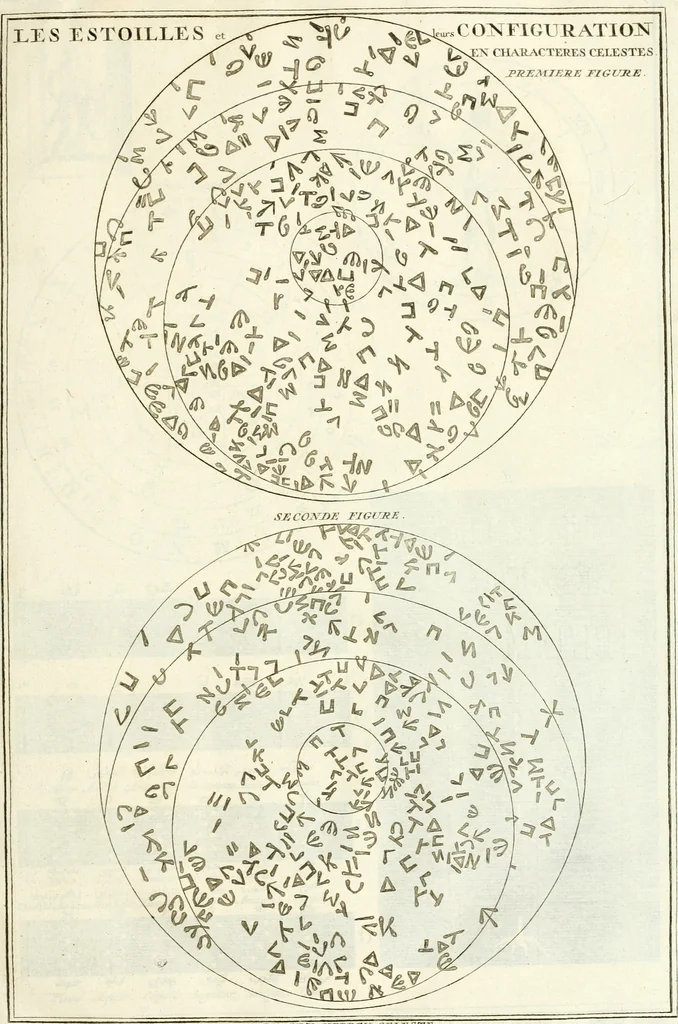 An illustration from Superstitions anciennes et modernes : prejugés vulgaires, qui ont induit les peuples à des usages & à des pratiques contraires à la religion, 1733, leaf 94