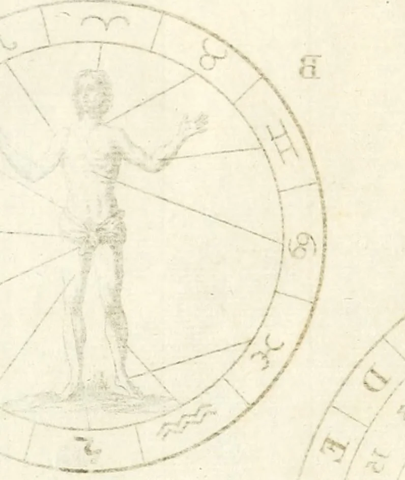 An illustration from Superstitions anciennes et modernes : prejugés vulgaires, qui ont induit les peuples à des usages & à des pratiques contraires à la religion, 1733, leaf 97
