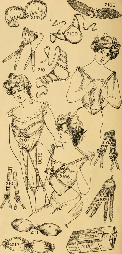 An illustration from Supplementary catalogue : Fall and Winter, 1902-3, 1902, leaf 17