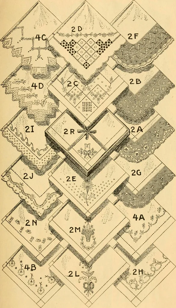 An illustration from Supplementary catalogue : Fall and Winter, 1902-3, 1902, leaf 18