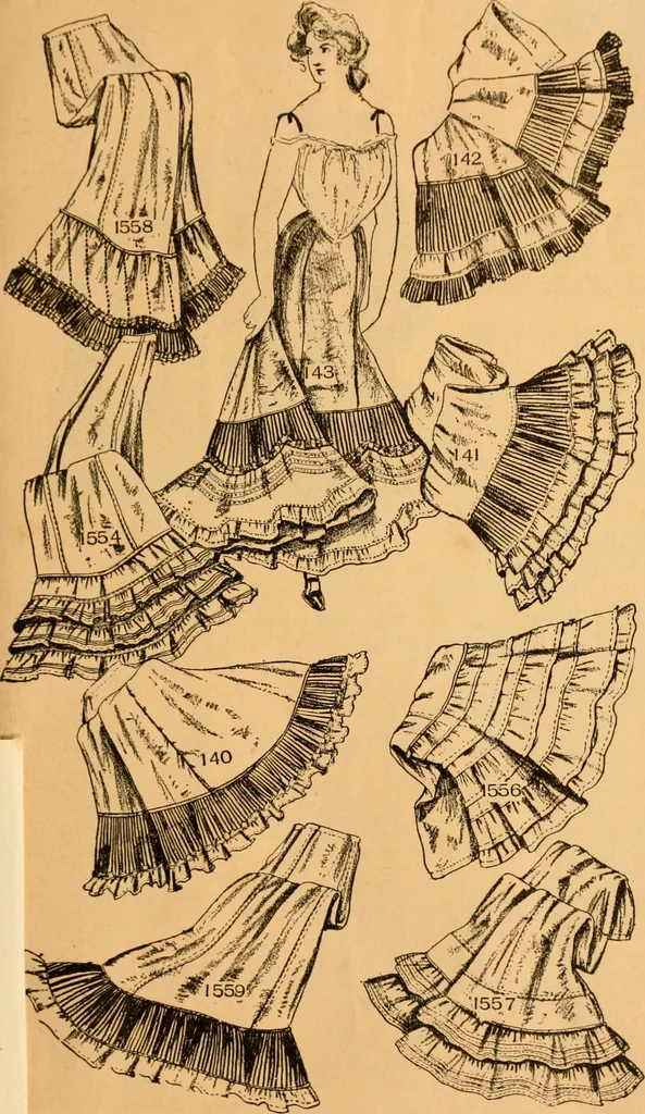 An illustration from Supplementary catalogue : Fall and Winter, 1902-3, 1902, leaf 4