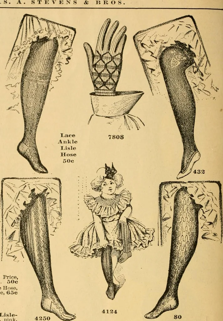 An illustration from Supplementary catalogue : Fall and Winter, 1902-3, 1902, leaf 7