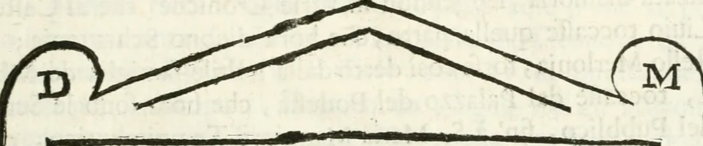 An illustration from Supplemento istorico dell'antica città di Forlì : in cui si descriue la provincia di Romagna ... : con la serie in fine dell' armi gentilizie di tutte le famiglie nobili viuenti, & alcune dell' estinte, e col catalogo de' vescoui e gouernatori ecclesiastici della medesima citta, 1678, leaf 48