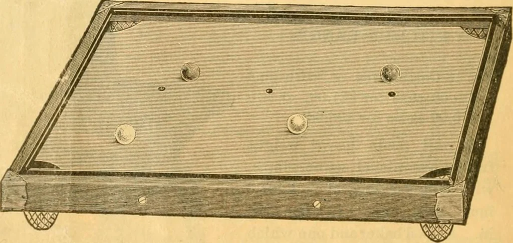 An illustration from Supplement to 1905 catalogue., 1905, leaf 11