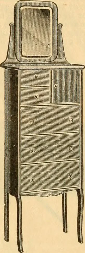 An illustration from Supplement to 1905 catalogue., 1905, leaf 28