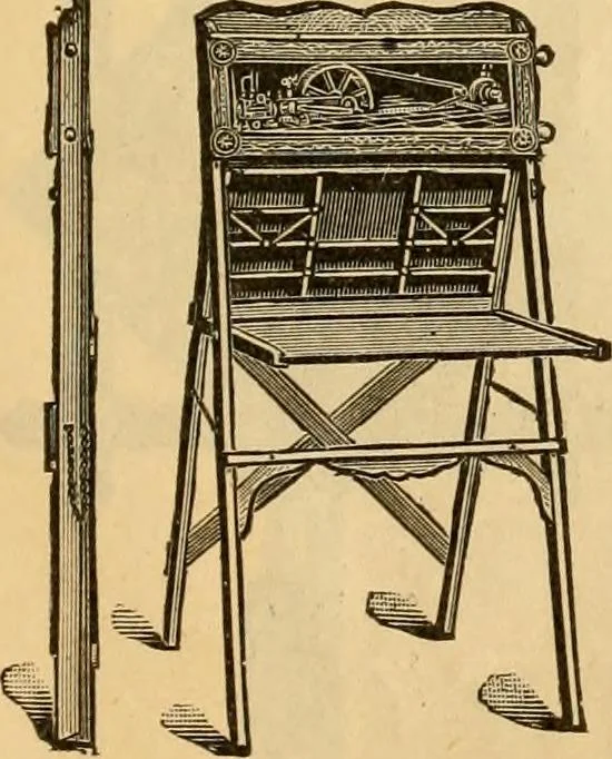 An illustration from Supplement to 1905 catalogue., 1905, leaf 28