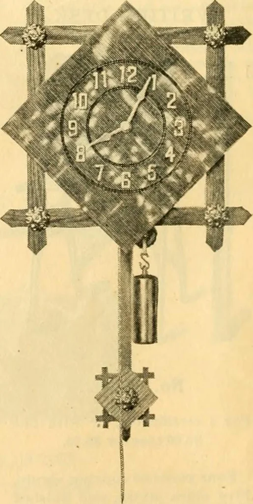 An illustration from Supplement to 1905 catalogue., 1905, leaf 29