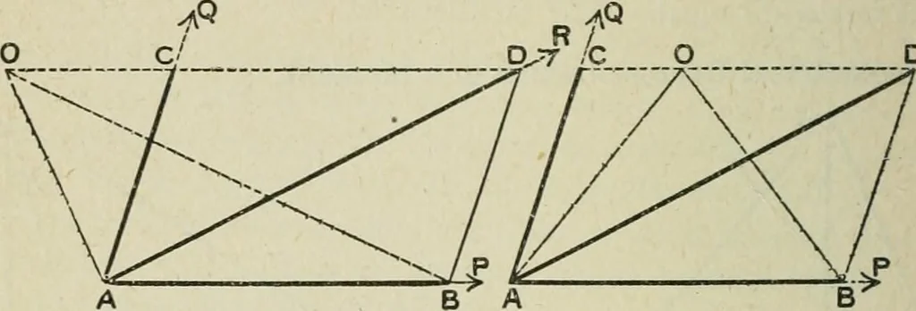 An illustration from Supplement to High school physical science, 1899, leaf 47