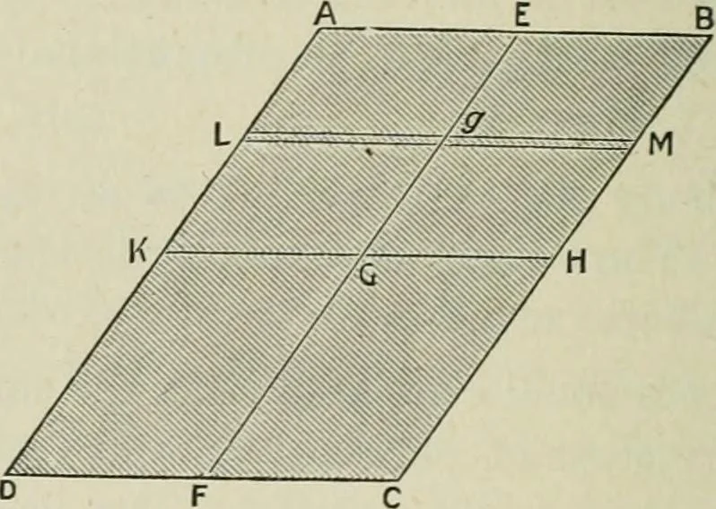 An illustration from Supplement to High school physical science, 1899, leaf 67