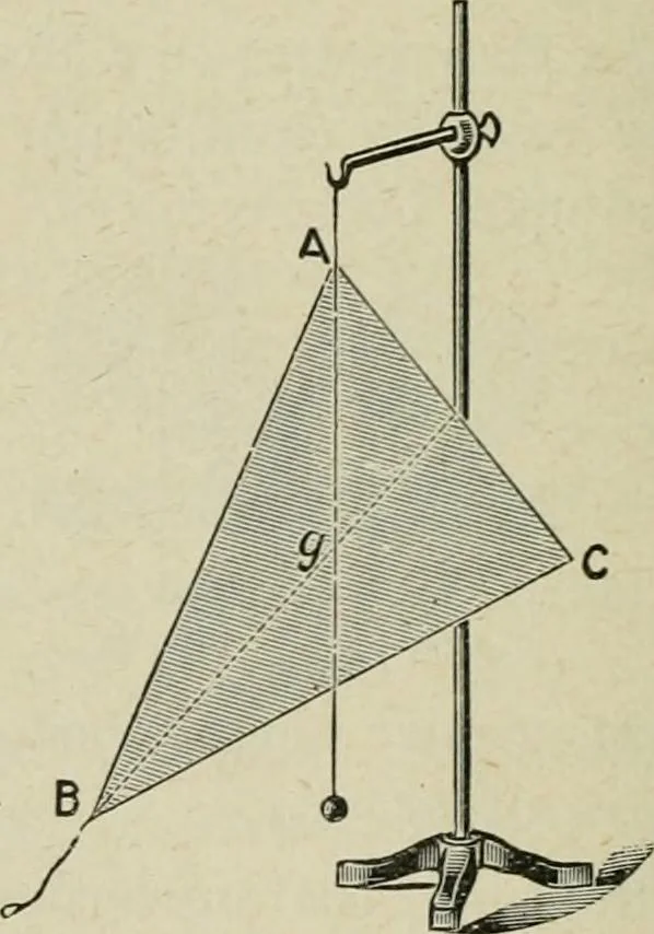 An illustration from Supplement to High school physical science, 1899, leaf 83