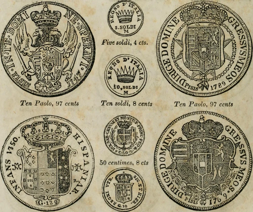 An illustration from Supplement to Thompson's Bank note reporter, containing 750 fac-similes of the various gold and silver coins, most generally found in circulation, 1850, leaf 29
