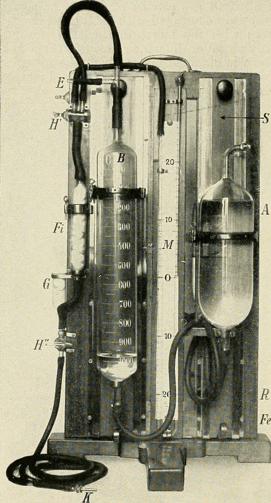 An illustration from Surgery of the lung, 1913, leaf 189