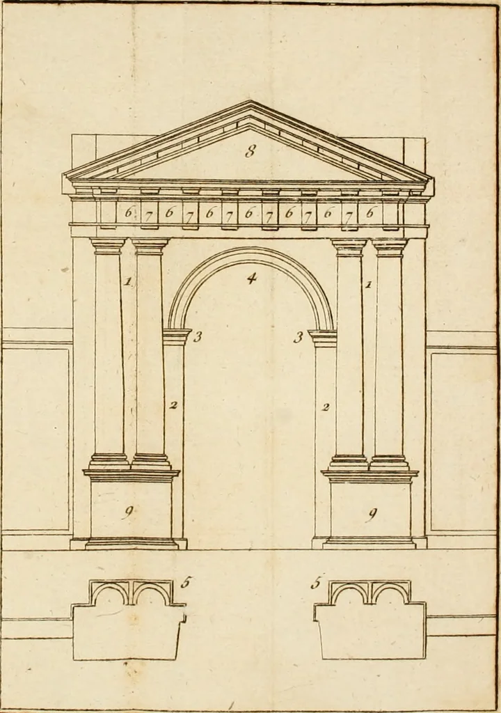 An illustration from Essai sur l'architecture, 1755, leaf 383