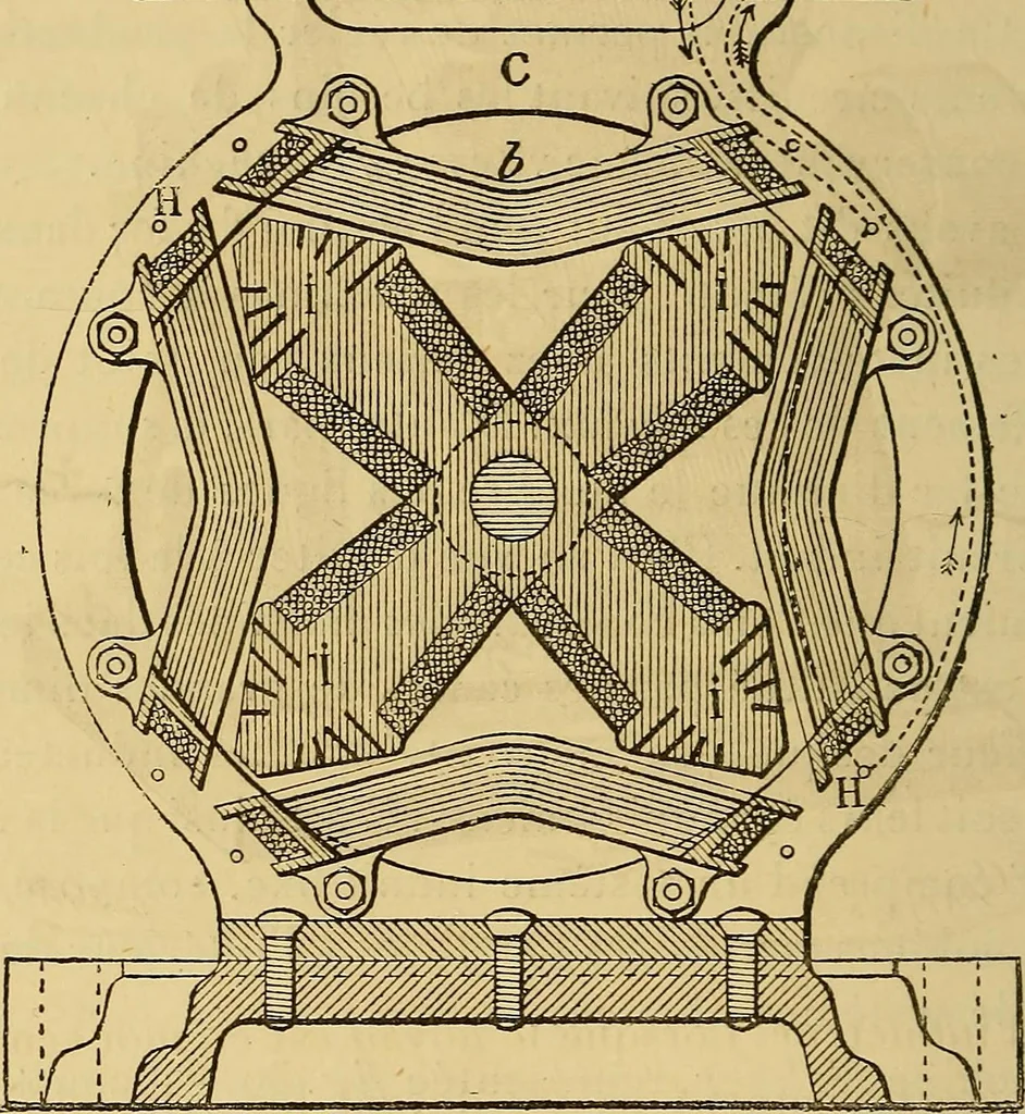 An illustration from Sur les progrès de la science électrique et les nouvelles machines d'induction, 1885, leaf 129
