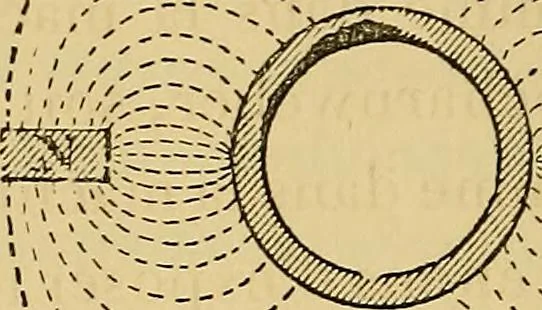 An illustration from Sur les progrès de la science électrique et les nouvelles machines d'induction, 1885, leaf 157