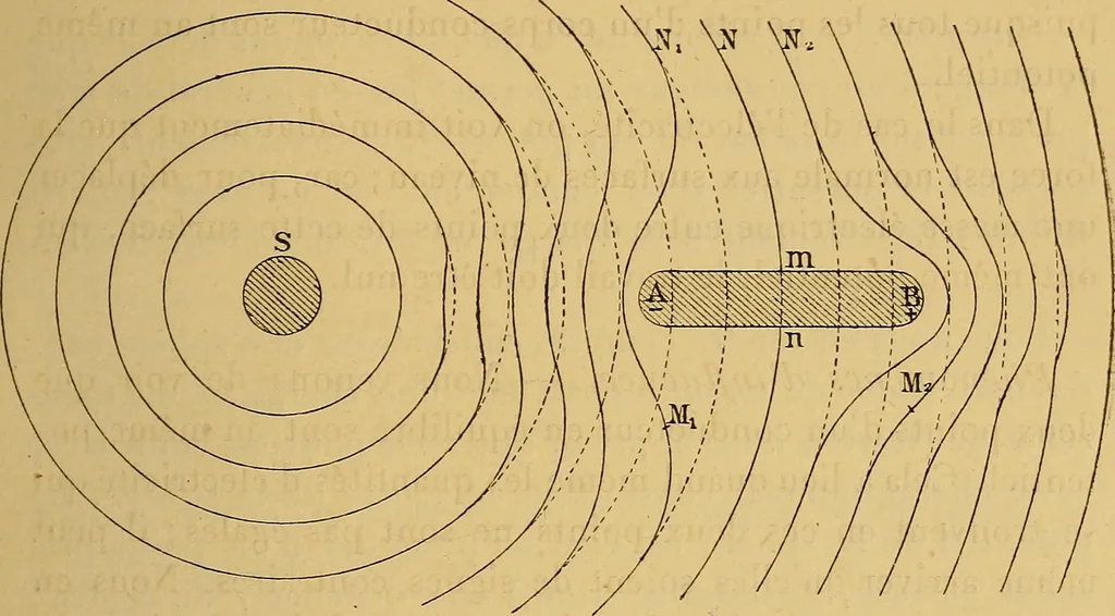 An illustration from Sur les progrès de la science électrique et les nouvelles machines d'induction, 1885, leaf 28