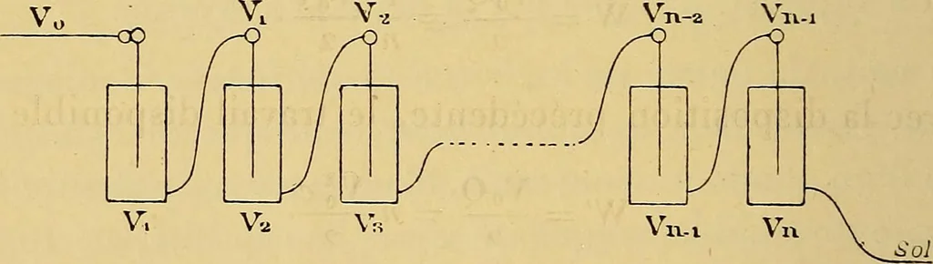 An illustration from Sur les progrès de la science électrique et les nouvelles machines d'induction, 1885, leaf 37