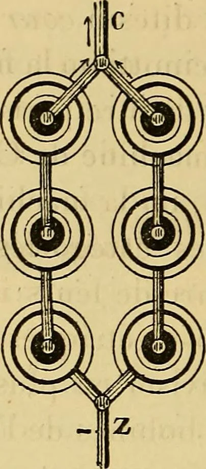 An illustration from Sur les progrès de la science électrique et les nouvelles machines d'induction, 1885, leaf 91