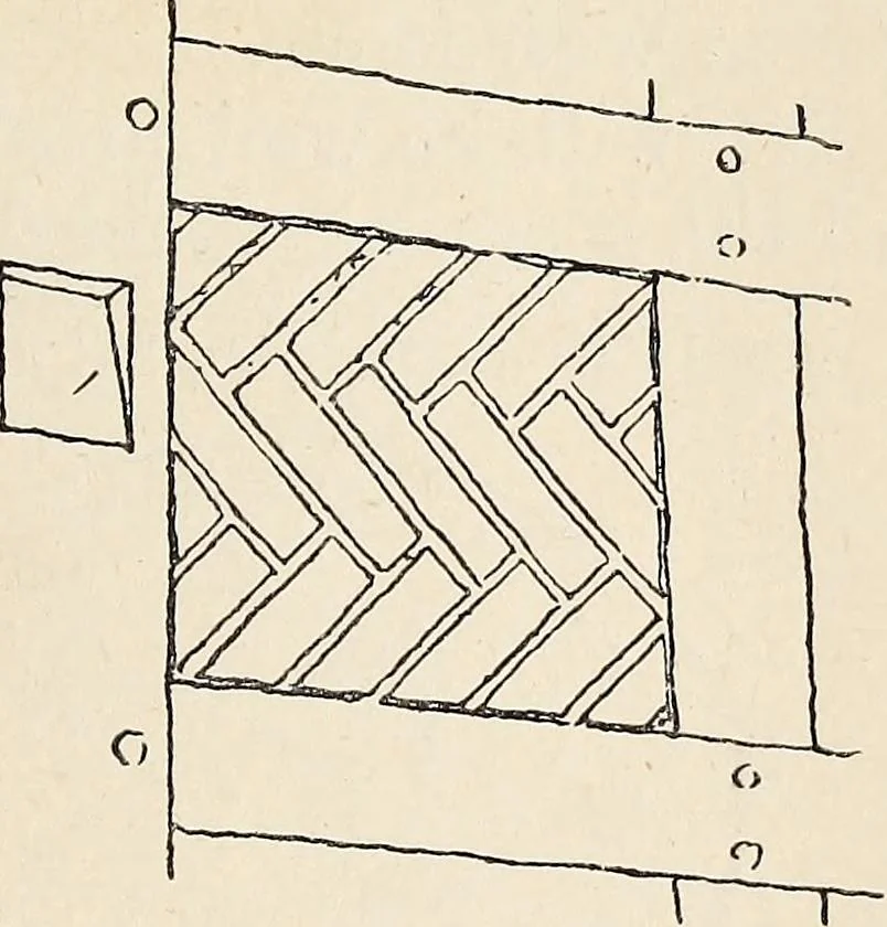 An illustration from Surrey archaeological collections, relating to the history and antiquities of the county, 1903, leaf 122