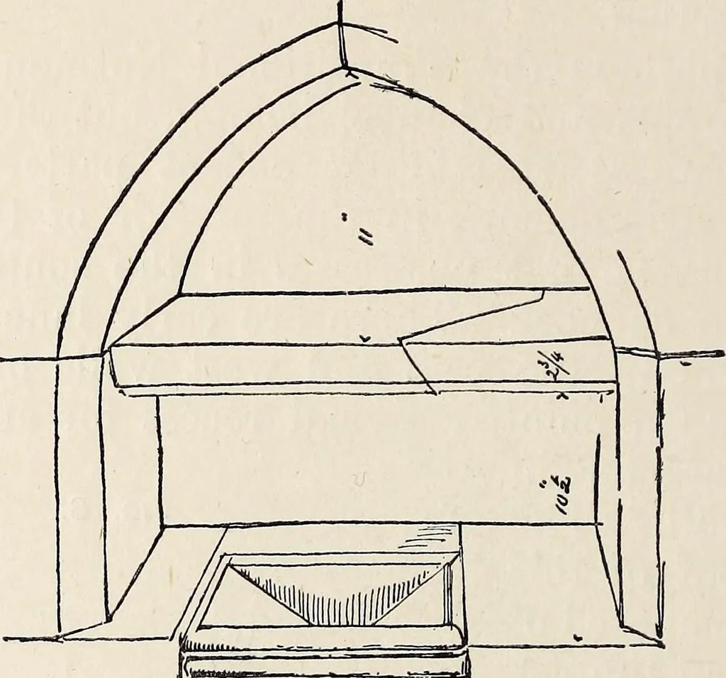 An illustration from Surrey archaeological collections, relating to the history and antiquities of the county, 1903, leaf 149
