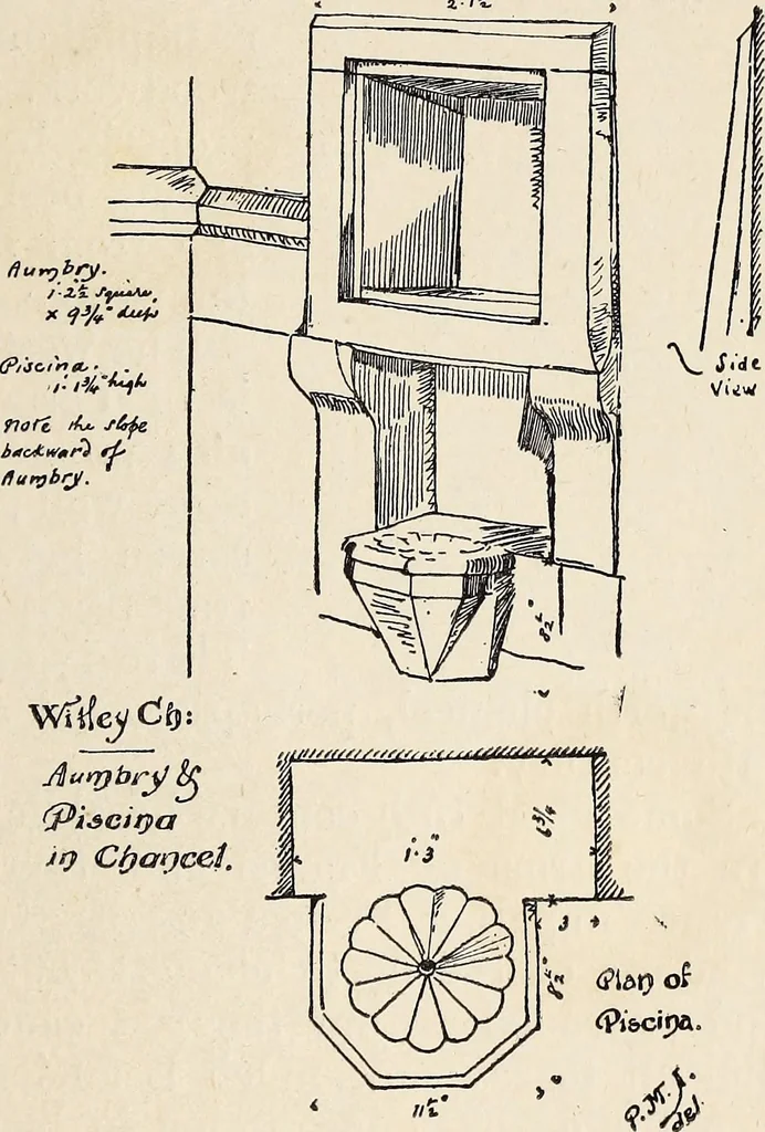 An illustration from Surrey archaeological collections, relating to the history and antiquities of the county, 1903, leaf 152