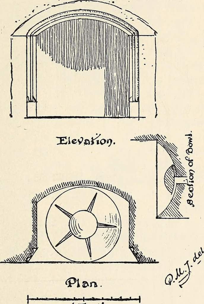 An illustration from Surrey archaeological collections, relating to the history and antiquities of the county, 1907, leaf 110