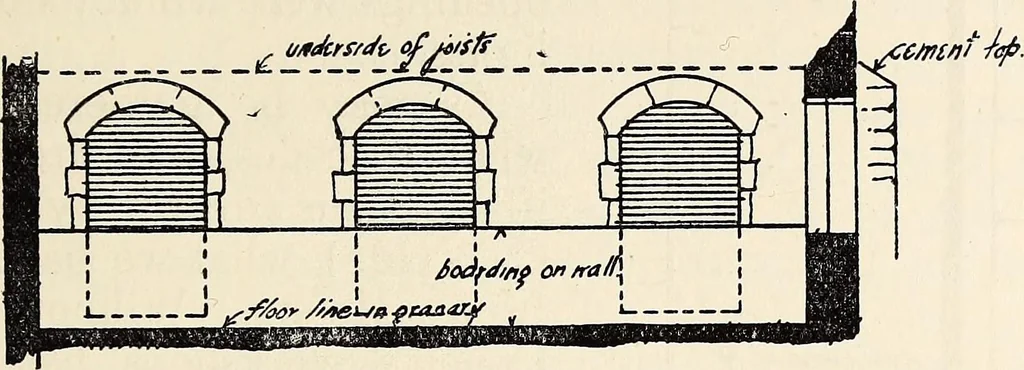 An illustration from Surrey archaeological collections, relating to the history and antiquities of the county, 1907, leaf 268