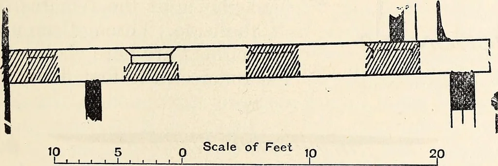 An illustration from Surrey archaeological collections, relating to the history and antiquities of the county, 1907, leaf 268