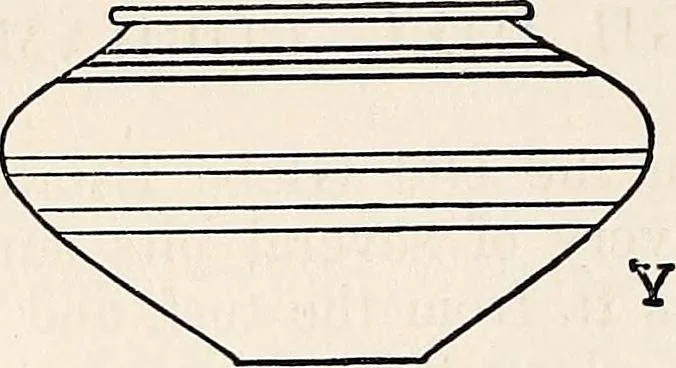 An illustration from Surrey archaeological collections, relating to the history and antiquities of the county, 1907, leaf 365