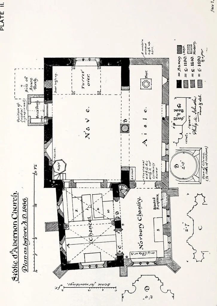 An illustration from Surrey archaeological collections, relating to the history and antiquities of the county, 1907, leaf 77