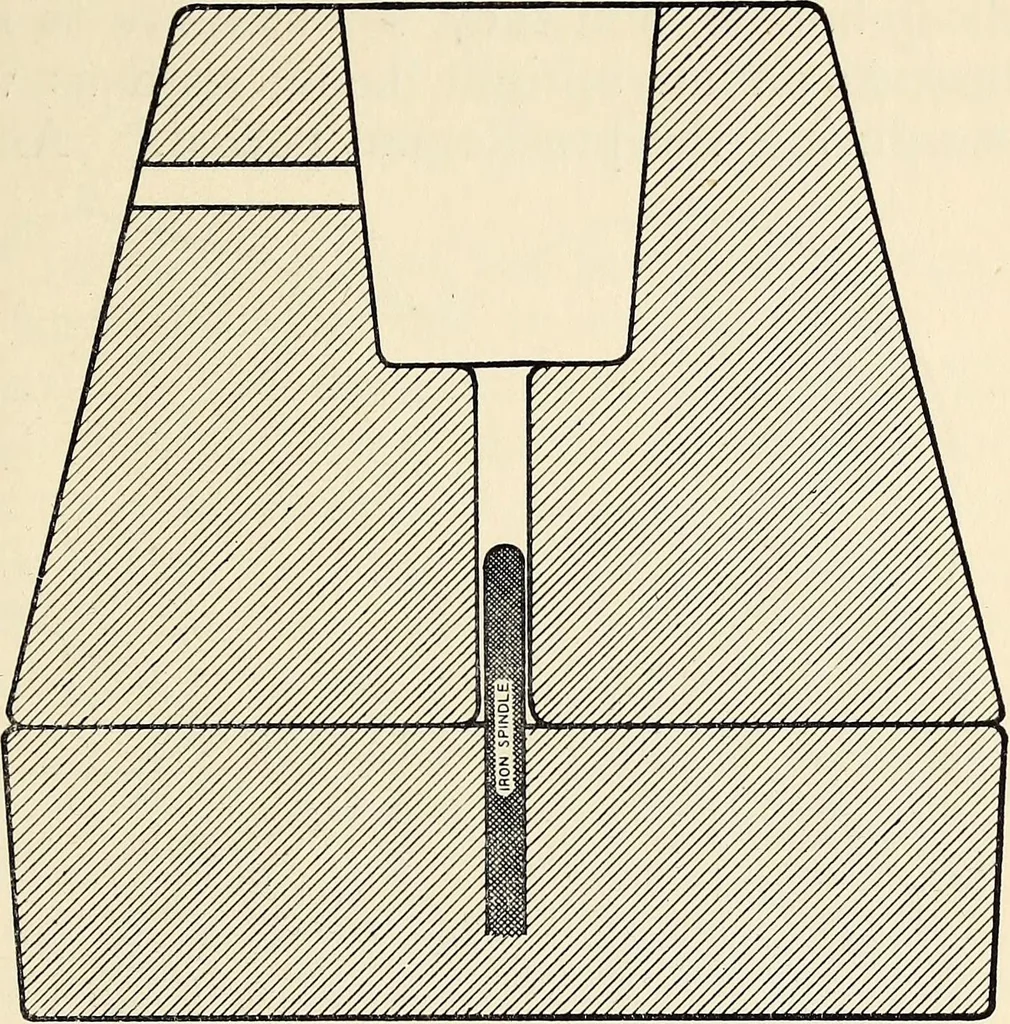 An illustration from Surrey archaeological collections, relating to the history and antiquities of the county, 1909, leaf 206